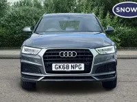 Used Audi Q3 S-Line 150 HP (110 kW) 2018 Grey SUV