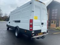 used Iveco Daily 