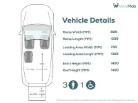 Used Peugeot Rifter Access 131 HP (96 kW) 2020 Grey MPV