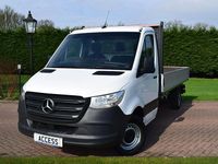 Używany Mercedes Sprinter Progressive 2022 Biały Van