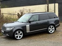 Used Land Rover Range Rover Vogue 2014 Grey SUV