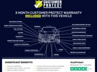 Used Ford Transit Custom Limited 2019 White Van