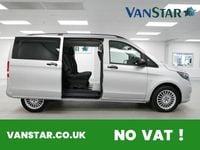 Used Mercedes Vito Premium 160 HP (117 kW) 2020 Silver Van