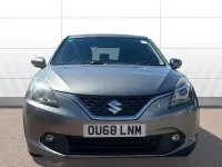 Used Suzuki Baleno SZ5 111 HP (81 kW) 2019 Grey Hatchback
