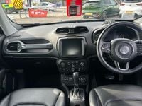 Used Jeep Renegade Limited 190 HP (139 kW) 2023 SUV