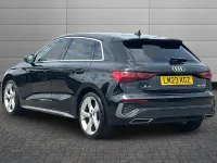 Used Audi A3 S-Line 110 HP (80 kW) 2023 Black Sedan