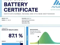 Used BMW i3 135 kW (184 HP) 2022 Hatchback