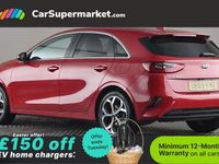 Used Kia Ceed 140 HP (102 kW) 2020 Hatchback