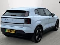 Used Volvo EX30 Core 200 kW (272 HP) 2025 Blue SUV