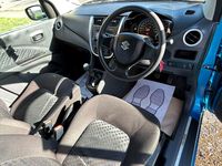 Used Suzuki Celerio SZ4 2015 Blue Hatchback