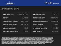 Used Ford Transit Custom Limited 130 HP (95 kW) 2022 White Van