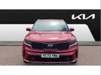 Used Kia Sorento 226 HP (166 kW) 2020 Red SUV