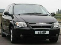 used Chrysler Grand Voyager 2.8