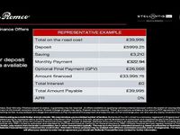 Used Alfa Romeo GT Junior Veloce 206 kW (281 HP) 2024 Hatchback