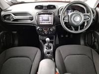 Used Jeep Renegade Night Eagle 120 HP (88 kW) 2022 Red SUV