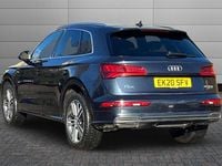 Used Audi Q5 S-Line 245 HP (180 kW) 2020 Blue SUV