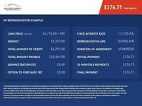 Used Peugeot Partner 131 HP (96 kW) 2021 White MPV