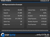 Used Land Rover Range Rover evoque SE 2017 Black SUV