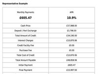 Used Mercedes GLE400 AMG line 2019 Grey Estate