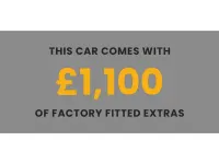 Used Honda CR-V EX 155 HP (114 kW) 2015 White SUV