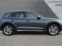 Used Audi Q5 S-Line 261 HP (191 kW) 2023 Grey SUV