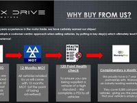 Used Audi A6 S-Line 2018 White Sedan