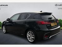 Used Lexus CT200h 136 HP (100 kW) 2020 Hatchback