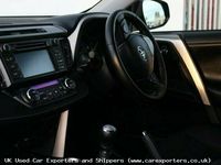 Used Toyota RAV4 2015 SUV