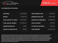 Used Porsche Macan 2025 Black SUV
