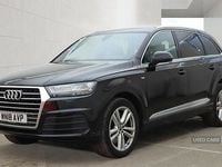 Used Audi Q7 S-Line 218 HP (160 kW) 2018 Black SUV