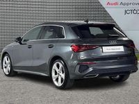Used Audi A3 S-Line 147 HP (108 kW) 2022 Grey Sedan