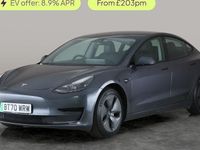 Used Tesla Model 3 Standard Range 180 kW (245 HP) 2021 Sedan