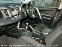 Used Toyota RAV4 2014 SUV