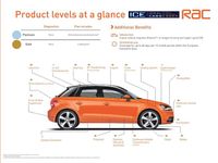 Used Jaguar XKR Supercharged 375 HP (275 kW) 2000 Silver Coupe