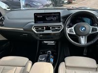 Used BMW iX3 M Sport 207 kW (282 HP) 2022 Grey SUV