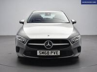 Used Mercedes A180 Executive 116 HP (85 kW) 2018 Grey Hatchback
