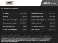 Used BMW 320 M Sport 184 HP (135 kW) 2020 Sedan