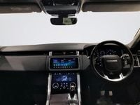 Used Land Rover Range Rover Sport HSE 300 HP (220 kW) 2020 Black SUV