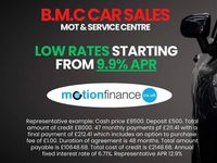 Used Ford Fiesta Titanium 100 HP (73 kW) 2017 Red Hatchback