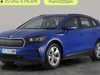 Used Skoda Enyaq iV ecoSuite 131 kW (179 HP) 2023 SUV