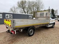 Used Mercedes Sprinter 2021 White Van