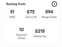 Used Hyundai i30 Active 110 HP (80 kW) 2013 Blue Hatchback