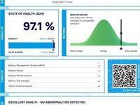 Used Mini Cooper Level 2 135 kW (184 HP) 2023 Hatchback