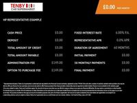 Used Cupra Formentor VZ1 245 HP (180 kW) 2022 Grey SUV