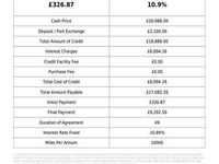 Used Audi A5 Sportback S-Line 2020 Grey Hatchback