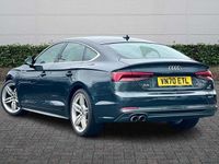 Used Audi A5 Sportback S-Line 187 HP (137 kW) 2020 Grey Hatchback