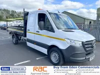 Used Mercedes Sprinter 148 HP (108 kW) 2021 White Van