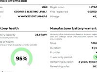 Used Mini Cooper Level 1 135 kW (184 HP) 2020 Hatchback