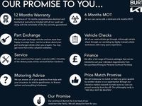 Used Kia Picanto 67 HP (49 kW) 2024 Hatchback