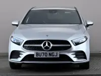 Used Mercedes A250 Executive 218 HP (160 kW) 2022 Hatchback